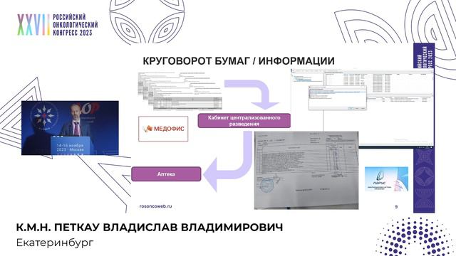 Централизованное разведение ЛС. Опыт региона 1 смотреть онлайн