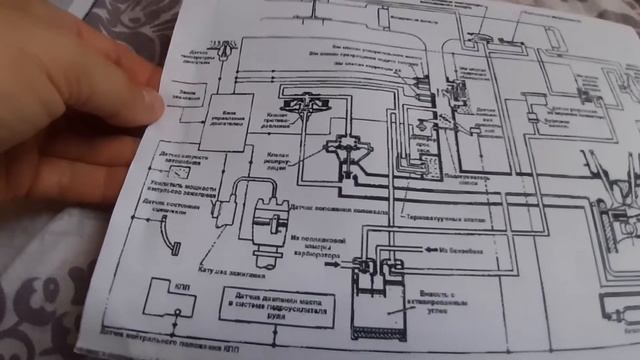 Порядок соединения вакуумных трубок Nissan sunny N14 1.6 16v смотреть онлайн