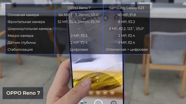 OPPO Reno 7 vs Samsung Galaxy A23. Битва среднебюджетников. Какой смартфон выбрать? смотреть онлайн