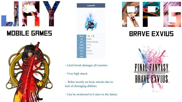 Final Fantasy Brave Exvius 5 Star Character Guide смотреть онлайн