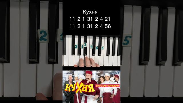 Кухня на пианино 🎹 Я не плачу😢, ностальгия в глаз попала Lost song-Cat Empire смотреть онлайн
