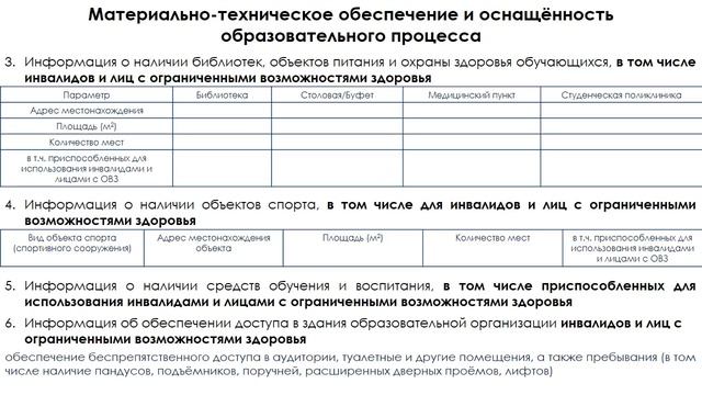Сайт образовательной организации (образовательного учреждения) смотреть онлайн