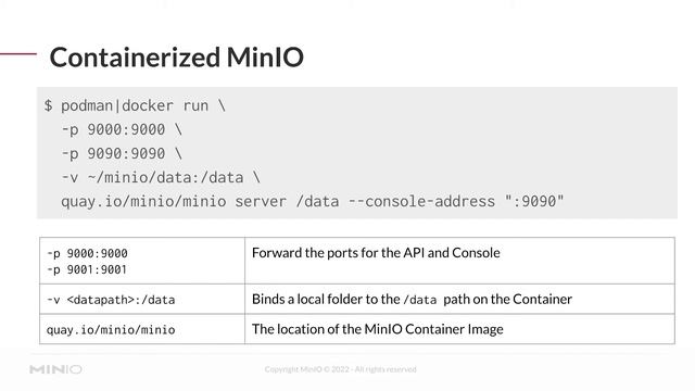 MinIO Essentials for Admins - Session 5: Hands On Lab // Running MinIO смотреть онлайн
