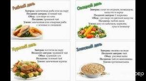 7 ДНЕЙ !!! 7КГ ШОК! ДИЕТА 6 ЛЕПЕСТКОВ!