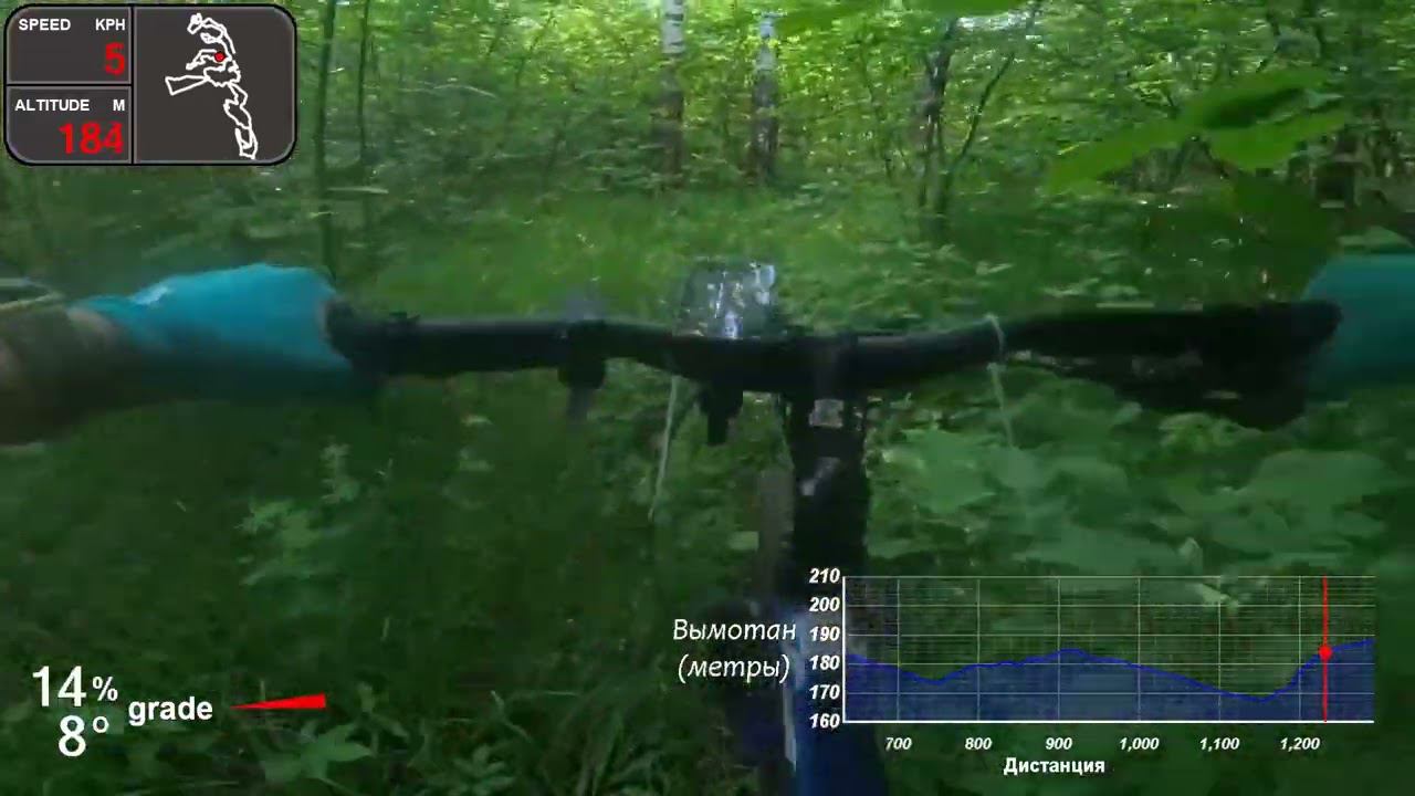 Просмотр трассы Петровские холмы с телеметрией