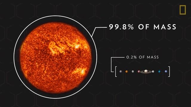 Солнце: основные факты о нашей родной звезде смотреть онлайн