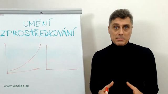 Skryté rezervy pro rozvoj podnikání realitního makléře. смотреть онлайн