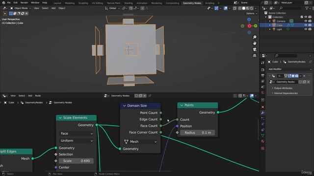 145 - Domain Size Node