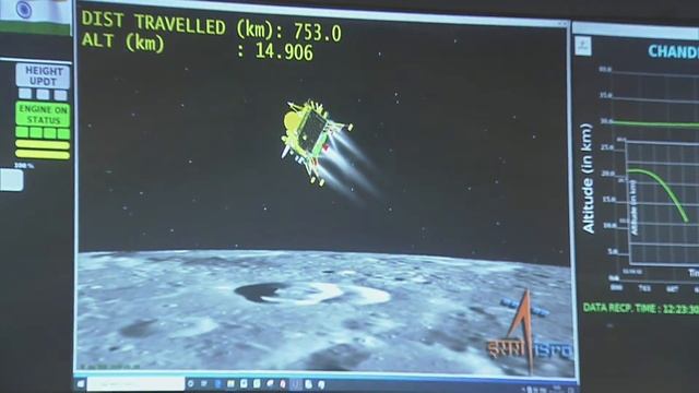 Chandrayaan-3 Mission Soft-landing LIVE Telecast смотреть онлайн