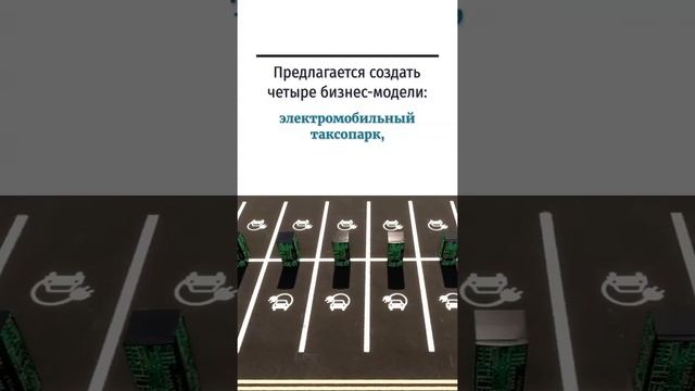 Парк электромобилей в Кыргызстане смотреть онлайн