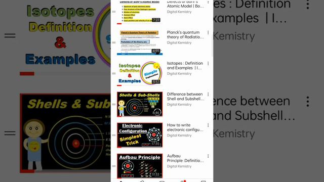 Learn Chemistry Class 9 | Free Chemistry Class 9 Chapter 2 video lectures | Structure of Atoms смотреть онлайн