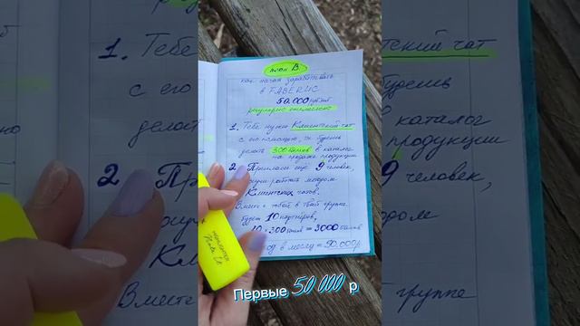Как начать зарабатывать 50 000 рублей в FABERLIC ежемесячно | План А. План В. смотреть онлайн