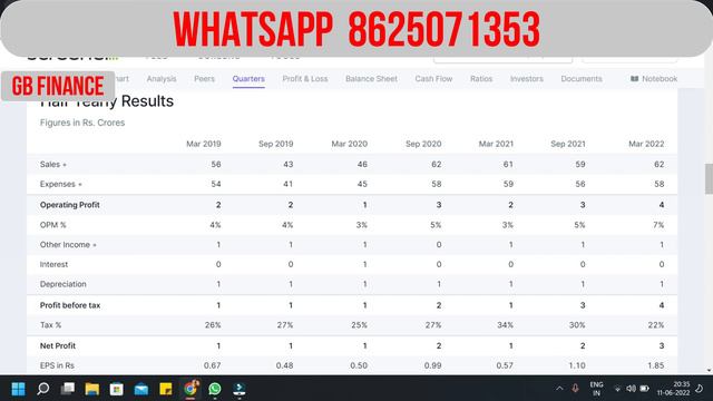 Best Stocks To Invest In 2022 * 10X Potential Stocks * Best Stocks To Buy Now * Share Market India смотреть онлайн