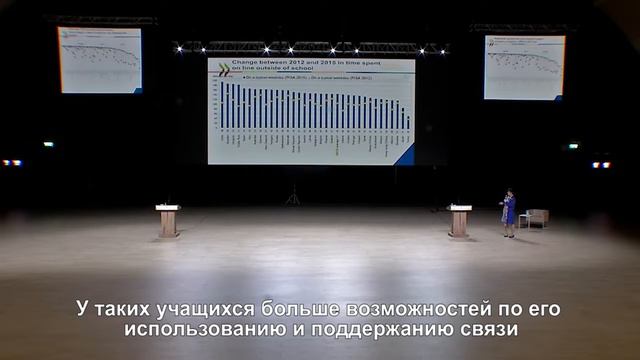 Yuri Belfali: Our students need a broader range of skills and competencies смотреть онлайн