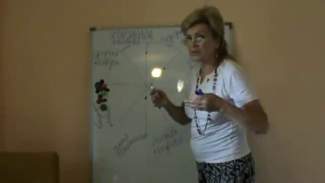 Это то, что мешает ЖЕНЩИНАМ 50+ счастью и бизнесу - УЖАС!