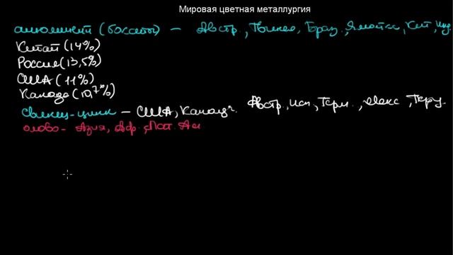 §362 Мировая цветная металлургия смотреть онлайн