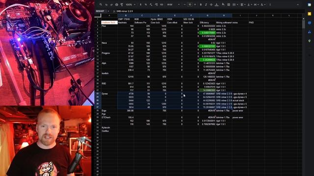 OvalClocking: nVidia CMP 170HX 2023 Hashrate testing смотреть онлайн