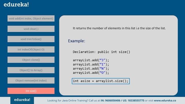 Java ArrayList Tutorial | Java ArrayList Examples | Java Tutorial | Edureka Rewind смотреть онлайн