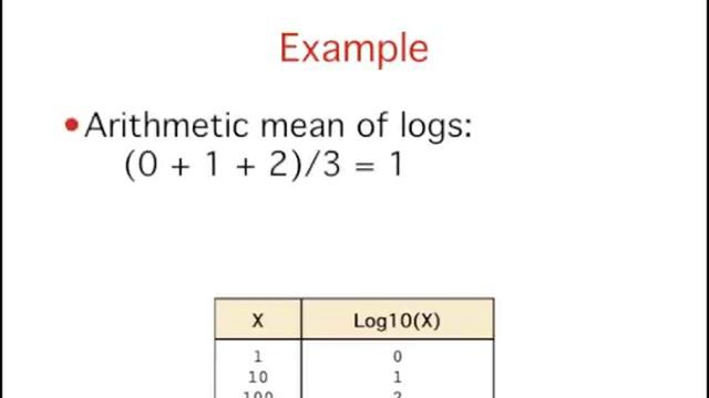 Transformations: Log Transformations смотреть онлайн