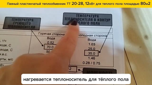 Паяный теплообменник ТТ20-28 для теплых полов площадь до 80 м2, мощность 12 кВт смотреть онлайн