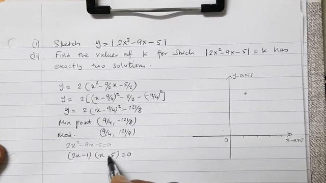 Sketch a quadratic modulus function. смотреть онлайн