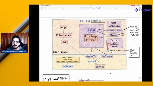 Falco - Kubernetes threat detection engine (CNCFMinutes 19) смотреть онлайн