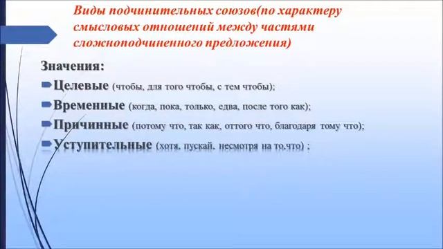 9 клас, Урок 15.. Тема уроку «Сложное предложение .Виды сложных предложений6 союзные и бессоюзные . смотреть онлайн