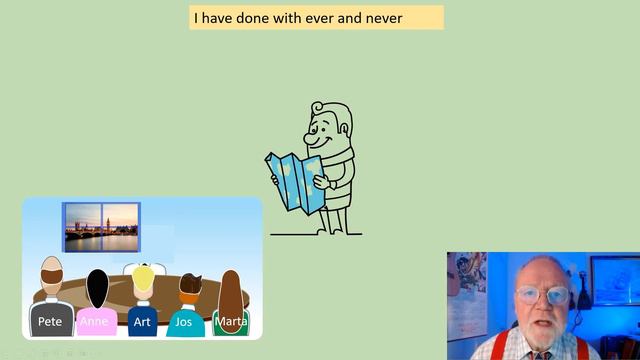 How to use been, gone, ever, and never. смотреть онлайн