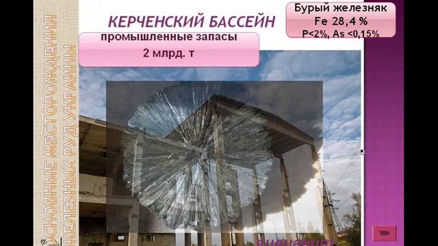 Месторождения железных руд смотреть онлайн