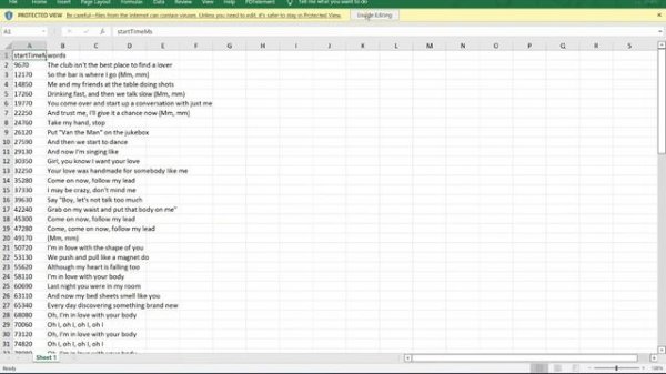 How To Extract Synced Lyrics (LRC file) From Spotify | Musixmatch