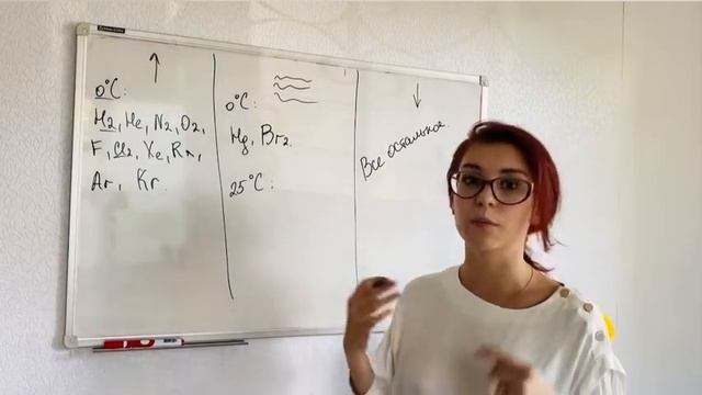 КЛАССЫ НЕОРГАНИЧЕСКИХ СОЕДИНЕНИЙ. Простое вещество. Агрегатное состояние. Химия смотреть онлайн