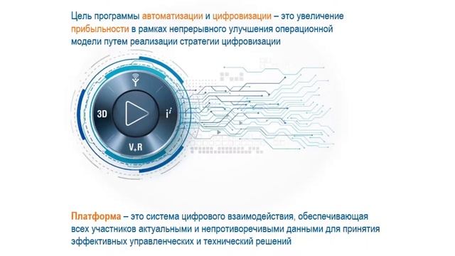 MBSE | Современный подход к проектированию смотреть онлайн