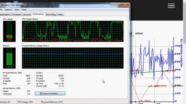 Yacy Search CPU and Java usage searching burst 20 times 0 3 sec 20 sec pause смотреть онлайн