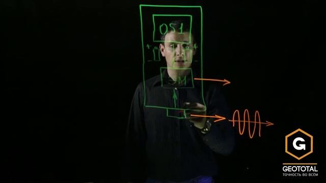 Устройство толщиномера смотреть онлайн