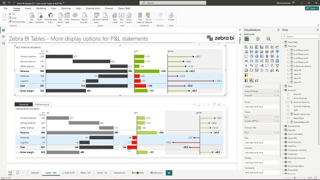 Zebra BI Tables for Power BI: Introducing text columns, hyperlink support, and much more!? смотреть онлайн