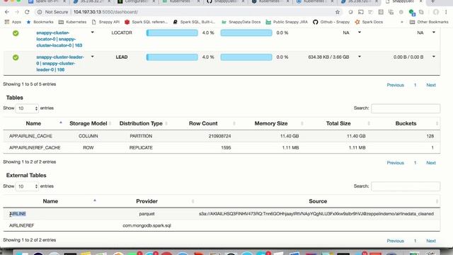 Demo pt 2: Snappy-on-Kubernetes powering a Zeppelin dashboard смотреть онлайн