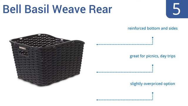 8 Best Rear Bike Baskets 2016 смотреть онлайн