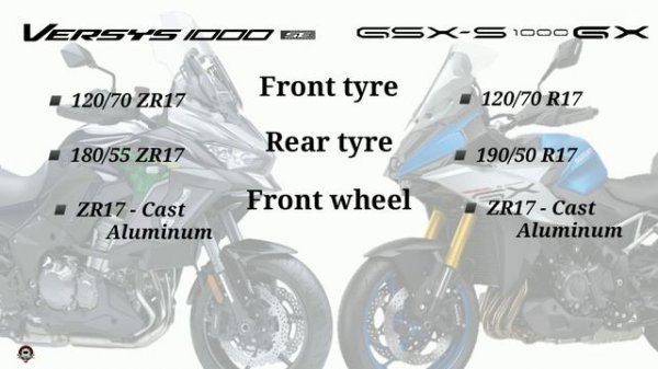 KAWASAKI VERSYS 1000 SE vs 2024 SUZUKI GSX-S1000GX SPECS COMPARISON