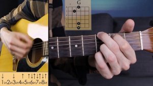 Как играть Imagine Dragons - Radioactive (на гитаре разбор)