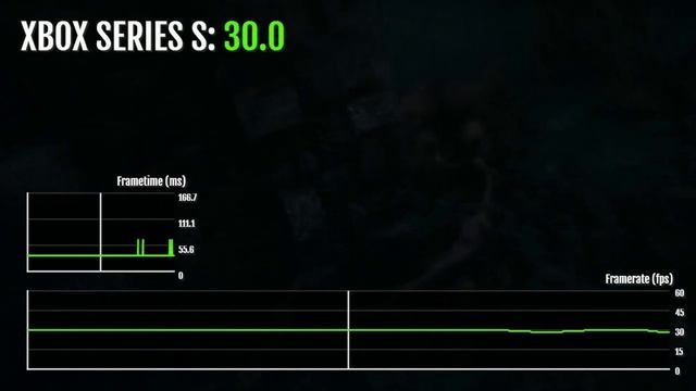 Shame Legacy - Xbox Series S Gameplay + FPS Test смотреть онлайн
