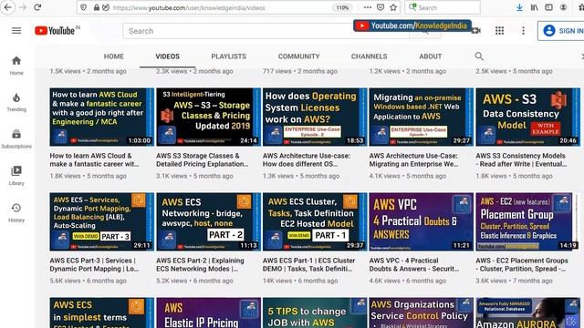 SQUID Proxy Server on AWS - Setup | Demo | Usage смотреть онлайн