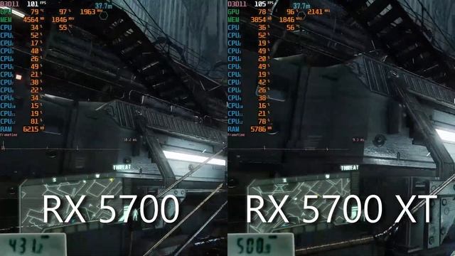 Crysis 3 Remastered - RX 5700 vs RX 5700 XT - 1080p Very High grafiikka asetukset смотреть онлайн