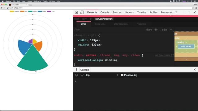 ChartJS Tutorials #8 - Polar Area Charts In ChartJS смотреть онлайн