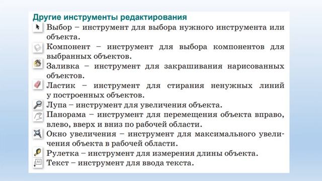 3D- редактор, Инструменты 3д редактора, 6 класс смотреть онлайн