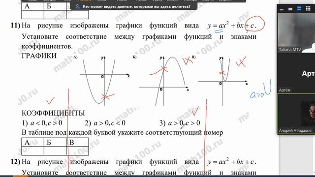 ОГЭ-11. #графики функции параболы 7 смотреть онлайн