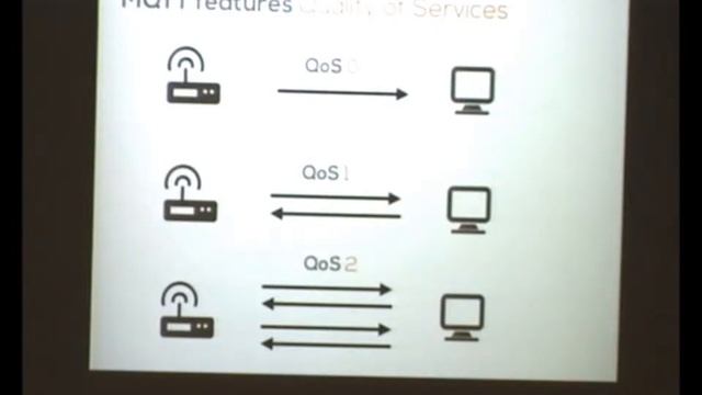Eclipse Day Florence 2014. Christian Götz,"MQTT with Eclipse Paho:a protocol for IoT and M2M..." смотреть онлайн