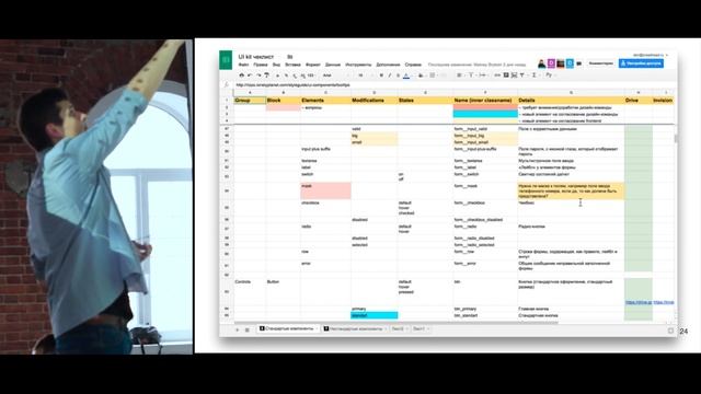 UI kit — конструктор для больших сайтов | Денис Ильин | Prosmort смотреть онлайн