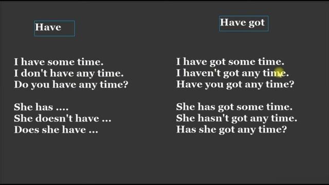 Глаголы have vs have got в английском языке смотреть онлайн