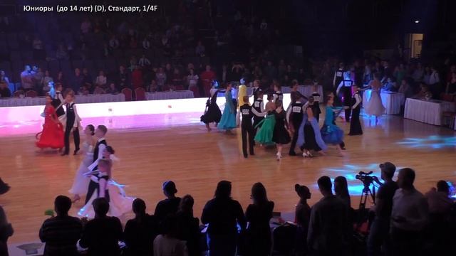 Юниоры-1, D-класс, St / Capital Cup Minsk 2019 / Бальные танцы смотреть онлайн