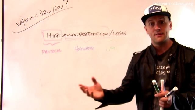 What is a URL/URI? смотреть онлайн